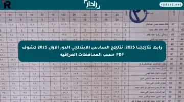 رابط نتائجنا 2025: نتائج السادس الابتدائي الدور الأول 2025 كشوف PDF حسب المحافظات العراقية